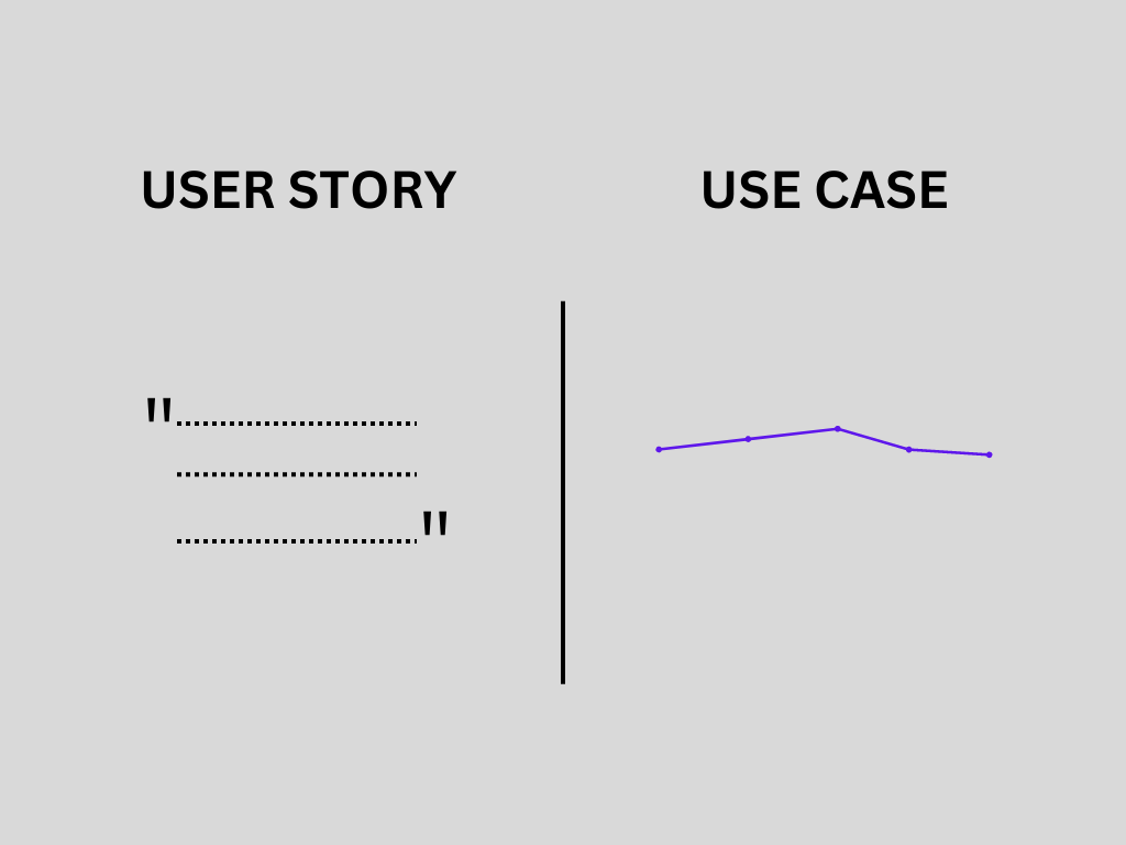 User Story Vs Use Case