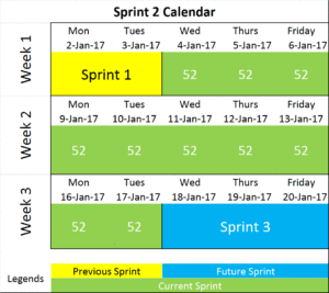 sprint 2 calendar
