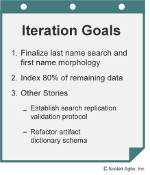 iteration goals