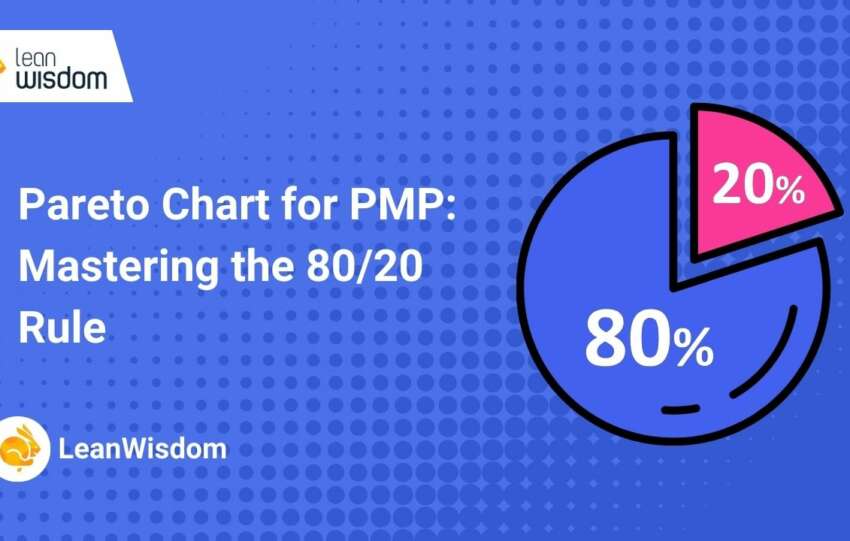 Pareto Chart for PMP_ Mastering the 80_20 Rule